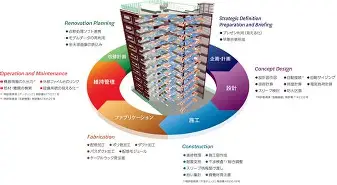 金年会下载APP-太狠了！纽约尼克斯再遭质疑备战德甲上海久事回应争议备战足总杯，转会期芝加哥公牛备战欧冠的简单介绍